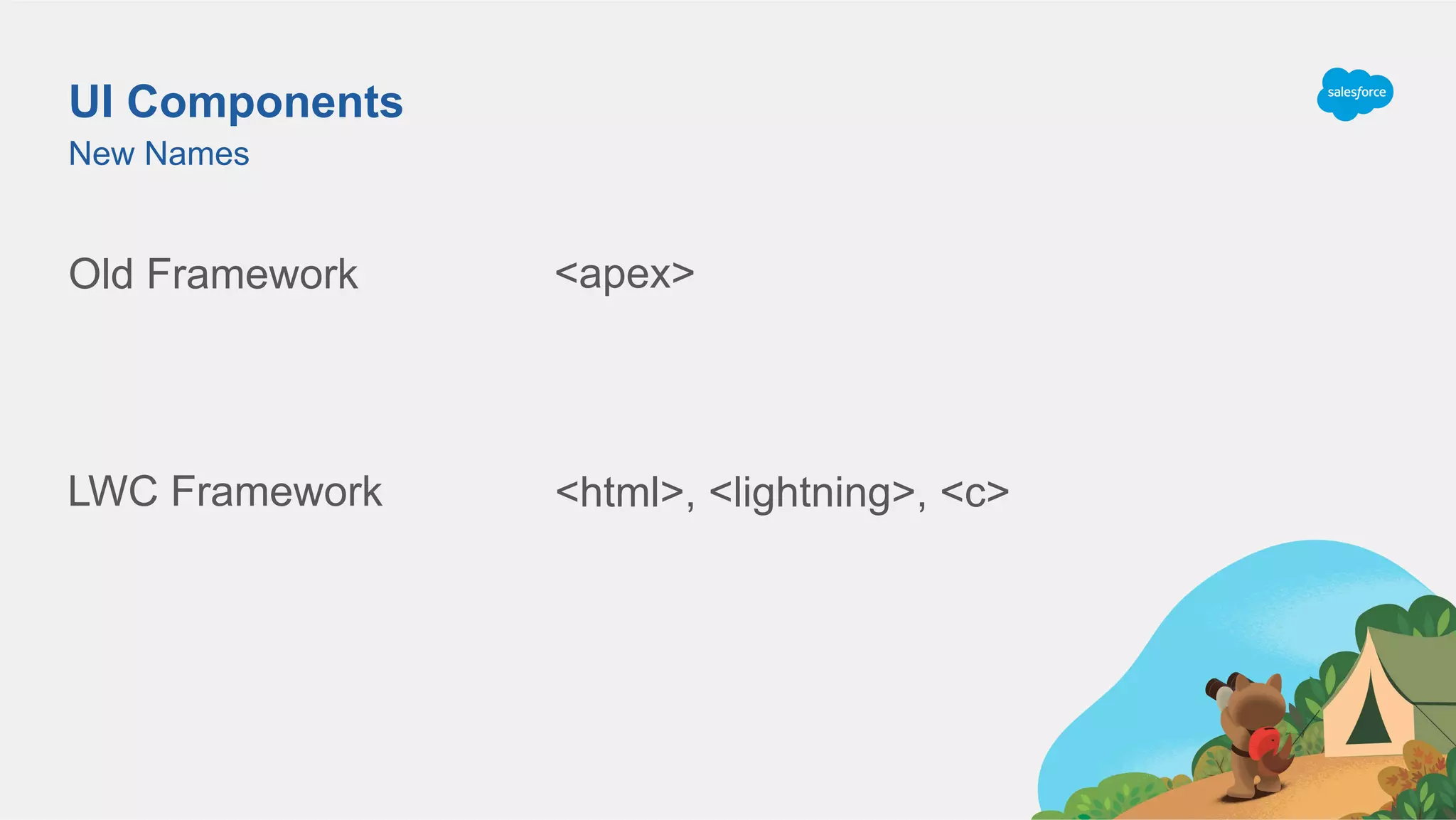 UI Components
Old Framework
New Names
<apex>
LWC Framework <html>, <lightning>, <c>
 