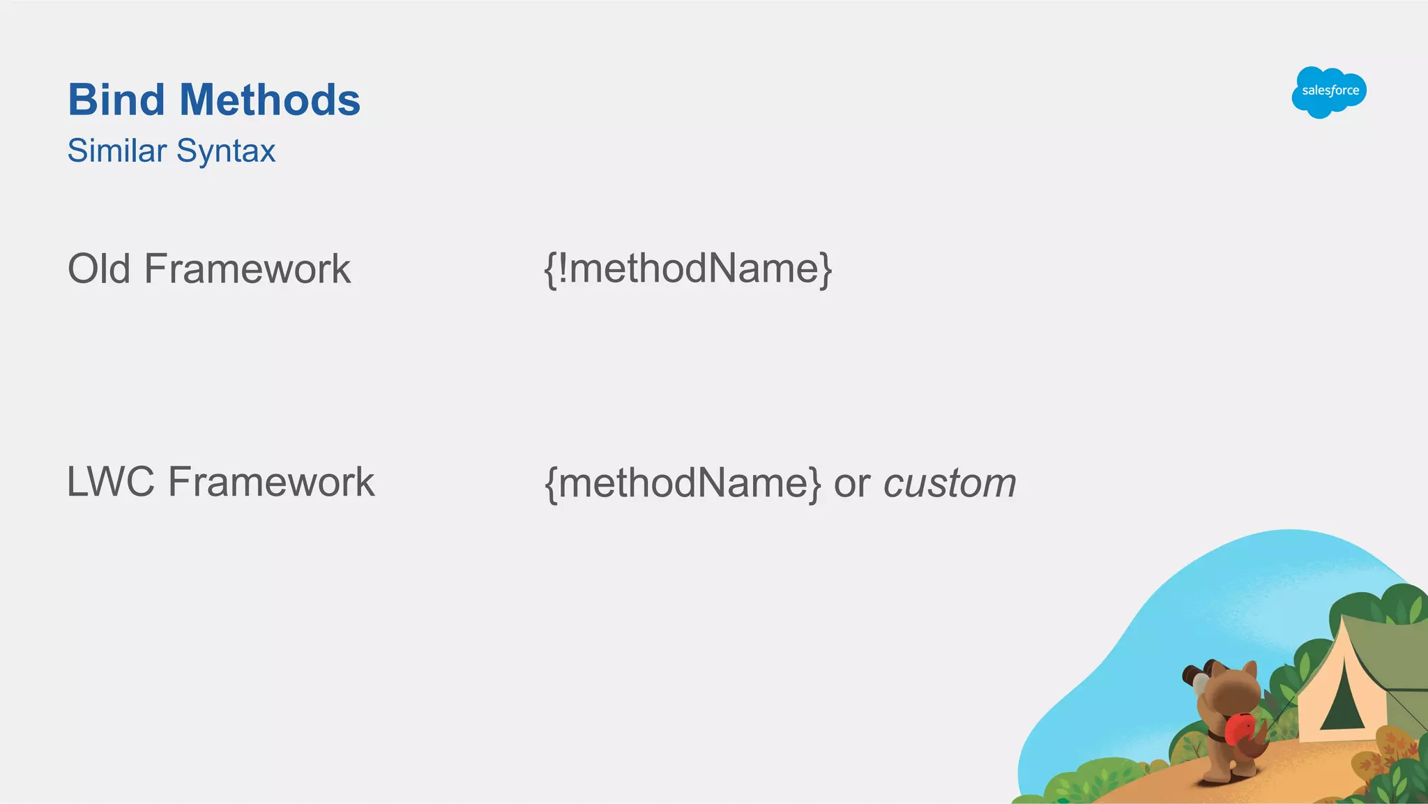 Bind Methods
Old Framework
Similar Syntax
{!methodName}
LWC Framework {methodName} or custom
 