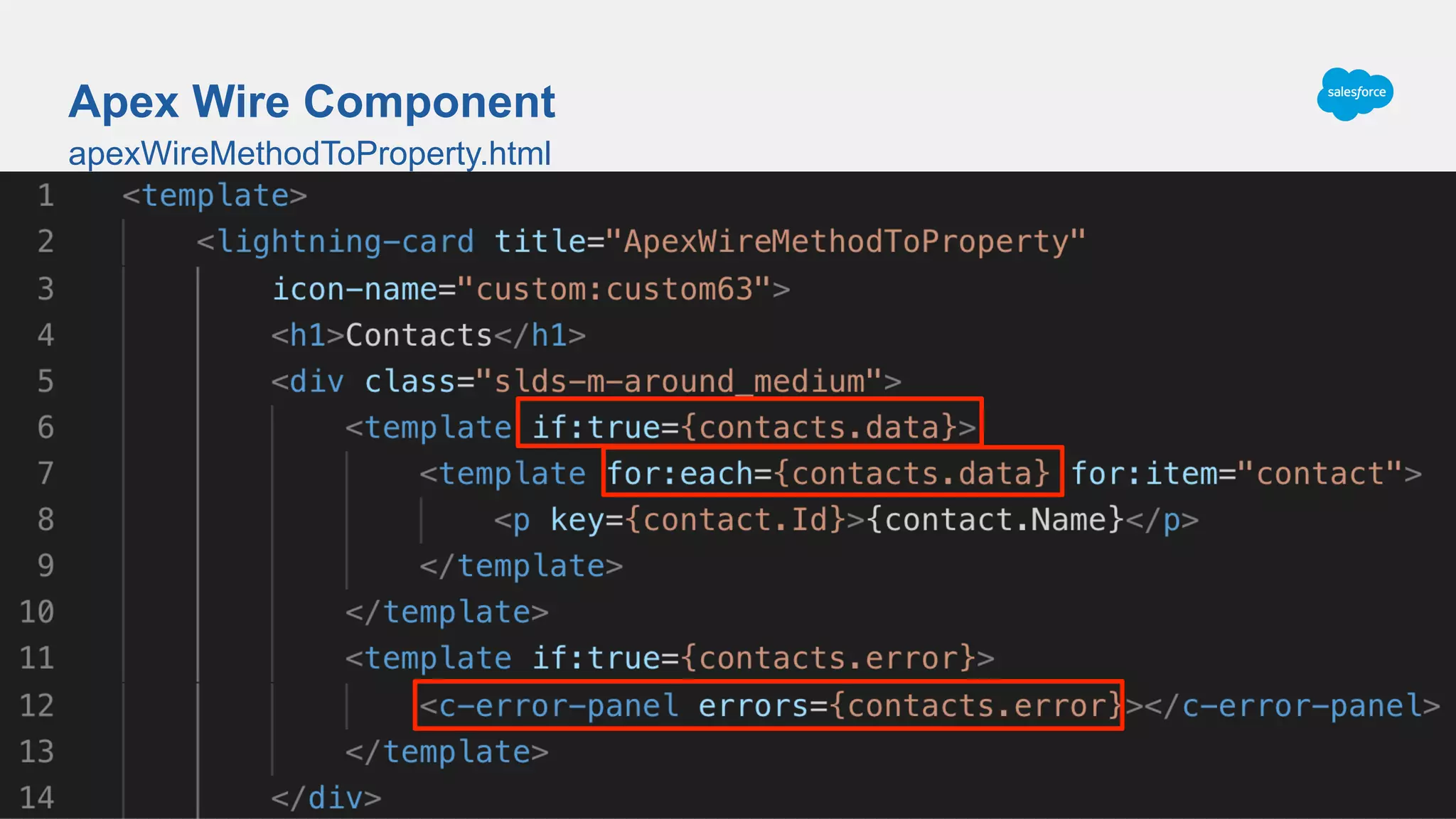 apexWireMethodToProperty.html
Apex Wire Component
 