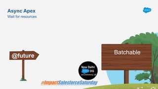 Async Apex
Wait for resources
Batchable
 