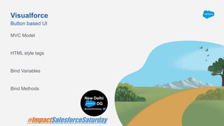 MVC Model
HTML style tags
Bind Variables
Bind Methods
Button based UI
Visualforce
 