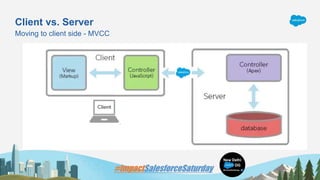 Client vs. Server
Moving to client side - MVCC
 