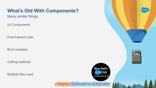 What’s Old With Components?
Many similar things
UI Components
Event based code
Bind variables
Calling methods
Multiple files used
 