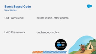Event Based Code
Old Framework
New Names
before insert, after update
LWC Framework onchange, onclick
 