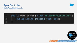 HelloWorldController.cls
Apex Controller
 