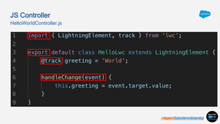 HelloWorldController.js
JS Controller
 