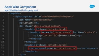 apexWireMethodToProperty.html
Apex Wire Component
 