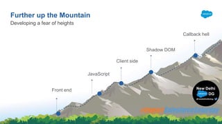 Developing a fear of heights
Further up the Mountain
Front end
JavaScript
Client side
Shadow DOM
Callback hell
 