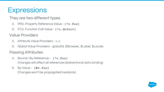 Expressions
They are two different types
A. PRV, Property Reference Value - {!v.foo}
B. FCV, Function Call Value - {!c.doInit}
Value Providers
A. Attribute Value Providers - v, c
B. Global Value Providers - globalId, $Browser, $Label, $Locale
Passing Attributes
A. Bound / By Reference - {!v.foo}
Changes will affect all references (bidirectional data binding)
B. By Value - {#v.foo}
Changes won’t be propagated (readonly)
 