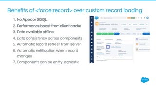 1. No Apex or SOQL
2. Performance boost from client cache
3. Data available offline
4. Data consistency across components
5. Automatic record refresh from server
6. Automatic notification when record
changes
7. Components can be entity-agnostic
Benefits of <force:record> over custom record loading
 