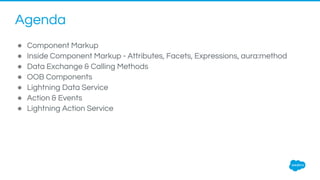 Agenda
● Component Markup
● Inside Component Markup - Attributes, Facets, Expressions, aura:method
● Data Exchange & Calling Methods
● OOB Components
● Lightning Data Service
● Action & Events
● Lightning Action Service
 