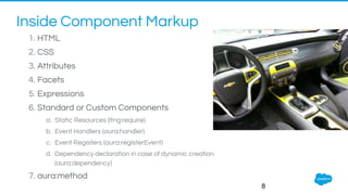 8
1. HTML
2. CSS
3. Attributes
4. Facets
5. Expressions
6. Standard or Custom Components
a. Static Resources (ltng:require)
b. Event Handlers (aura:handler)
c. Event Registers (aura:registerEvent)
d. Dependency declaration in case of dynamic creation
(aura:dependency)
7. aura:method
Inside Component Markup
 