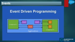 Lightning Components Explained | PDF