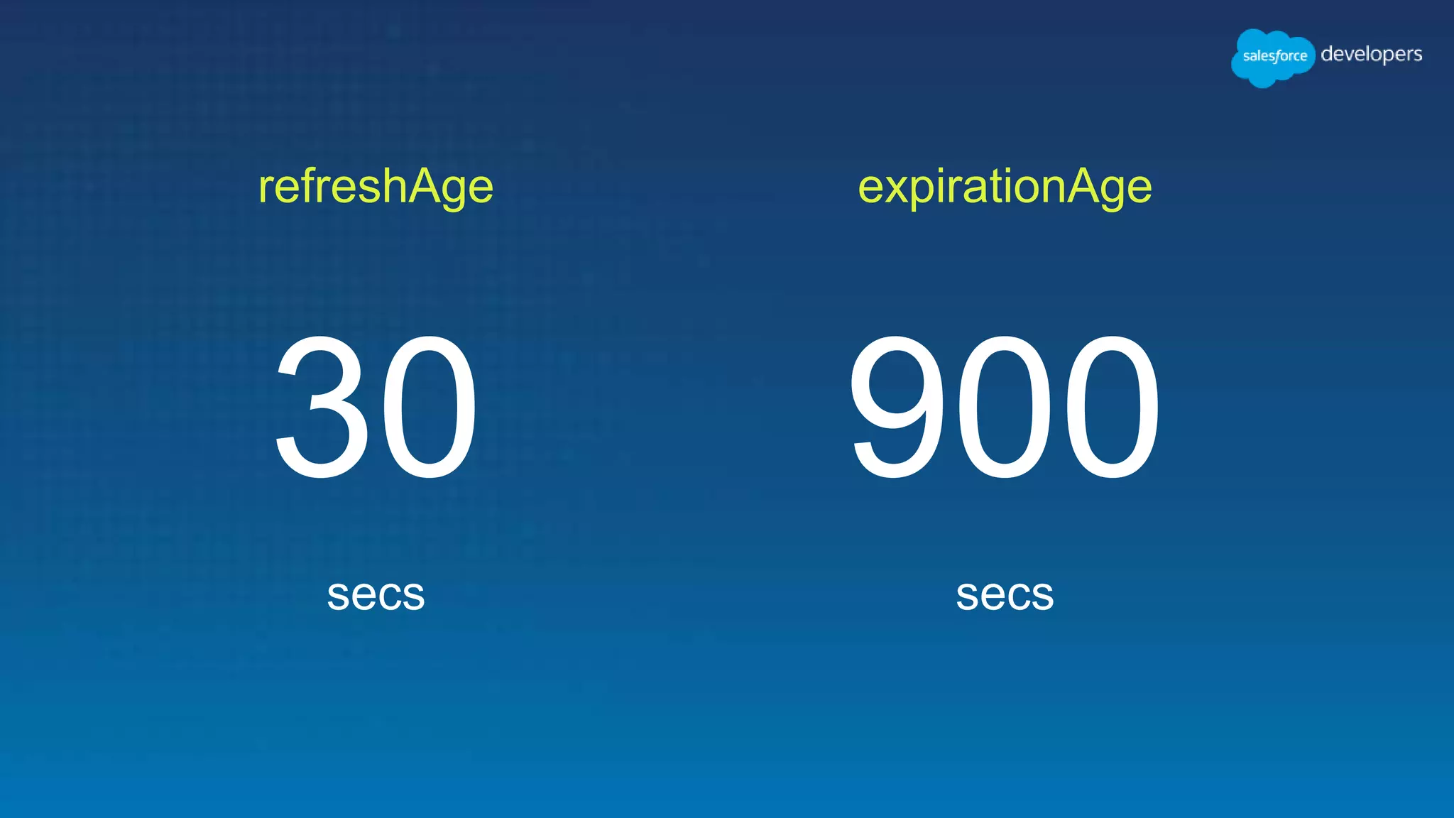 refreshAge
30
secs
expirationAge
900
secs
 