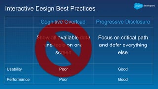 Show all available data
and tools on one
screen
Focus on critical path
and defer everything
else
Interactive Design Best Practices
Usability
Performance
Poor
Poor
Good
Good
Cognitive Overload Progressive Disclosure
 