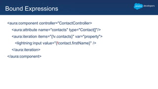 <aura:component controller="ContactController>
<aura:attribute name="contacts" type="Contact[]"/>
<aura:iteration items="{!v.contacts}" var="property">
<lightning:input value="{!contact.firstName}" />
</aura:iteration>
</aura:component>
Bound Expressions
 