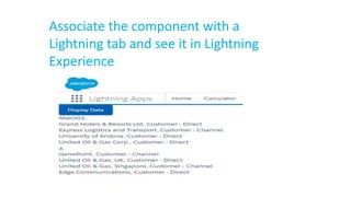 Associate the component with a
Lightning tab and see it in Lightning
Experience
 