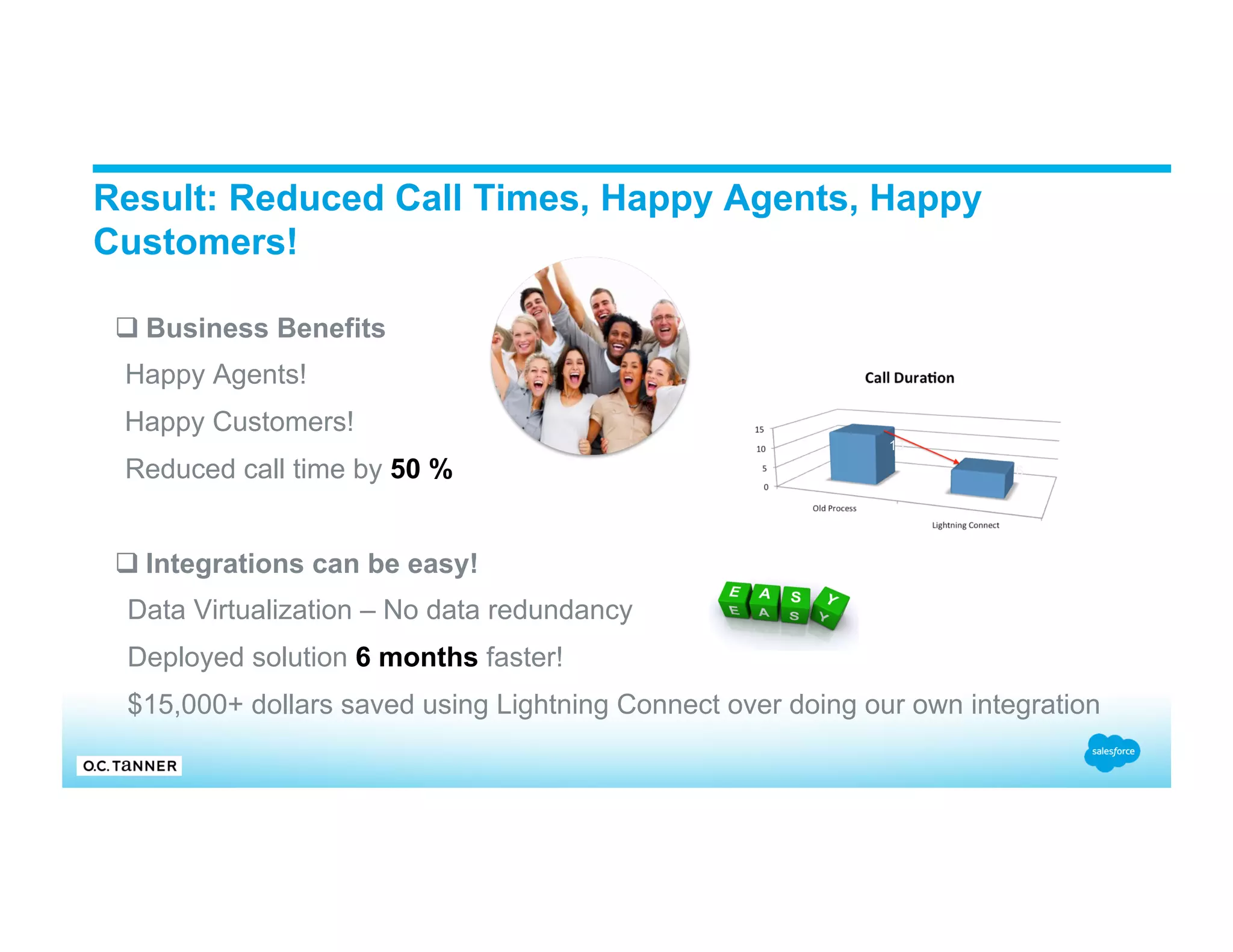 Result: Reduced Call Times, Happy Agents, Happy Customers! q Business Benefits ​  Happy Agents! Happy Customers! ​  Reduced call time by 50 % q Integrations can be easy! ​  Data Virtualization – No data redundancy ​  Deployed solution 6 months faster! ​  $15,000+ dollars saved using Lightning Connect over doing our own integration 13 6 