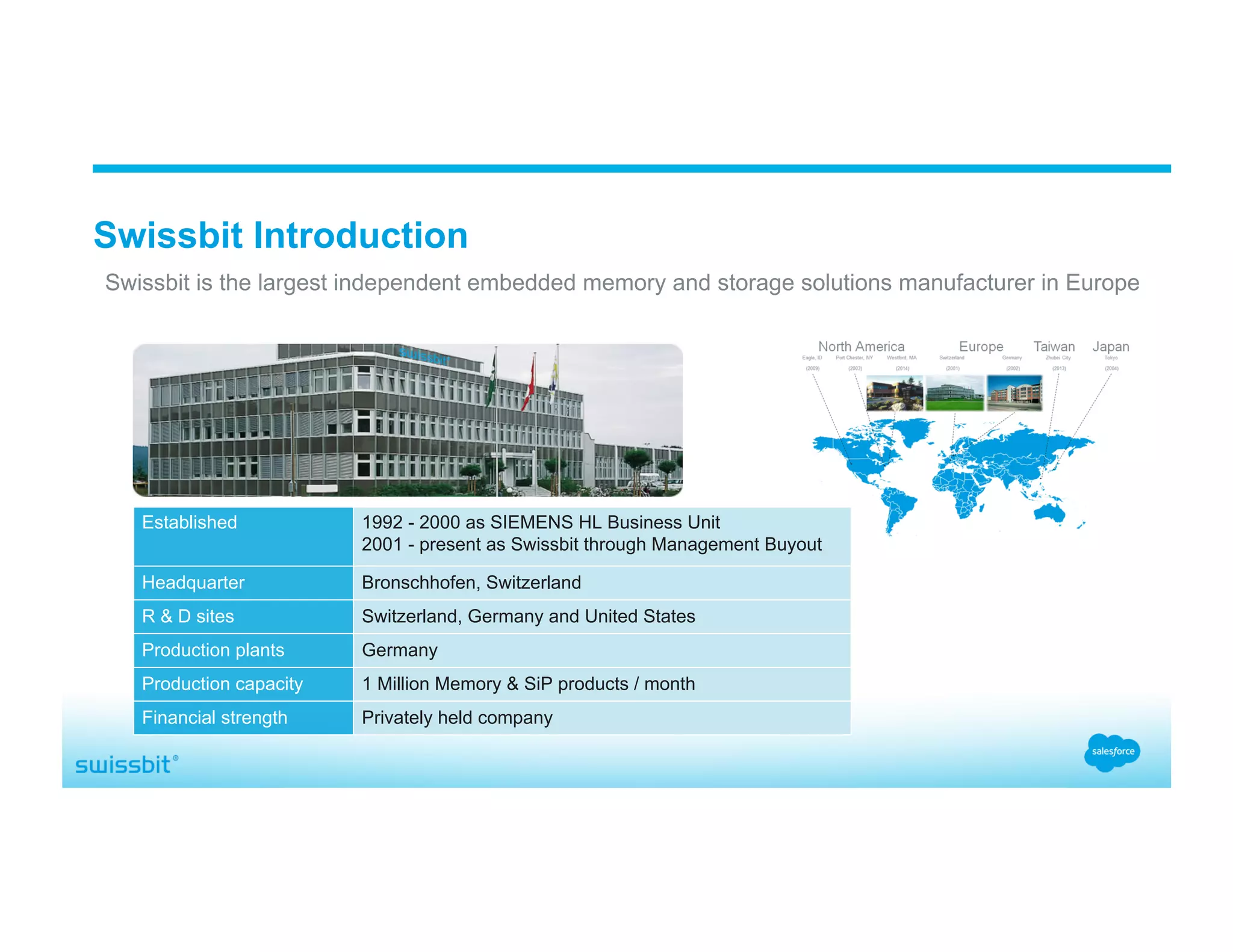 Swissbit Introduction Established 1992 - 2000 as SIEMENS HL Business Unit 2001 - present as Swissbit through Management Buyout Headquarter Bronschhofen, Switzerland R & D sites Switzerland, Germany and United States Production plants Germany Production capacity 1 Million Memory & SiP products / month Financial strength Privately held company Swissbit is the largest independent embedded memory and storage solutions manufacturer in Europe 