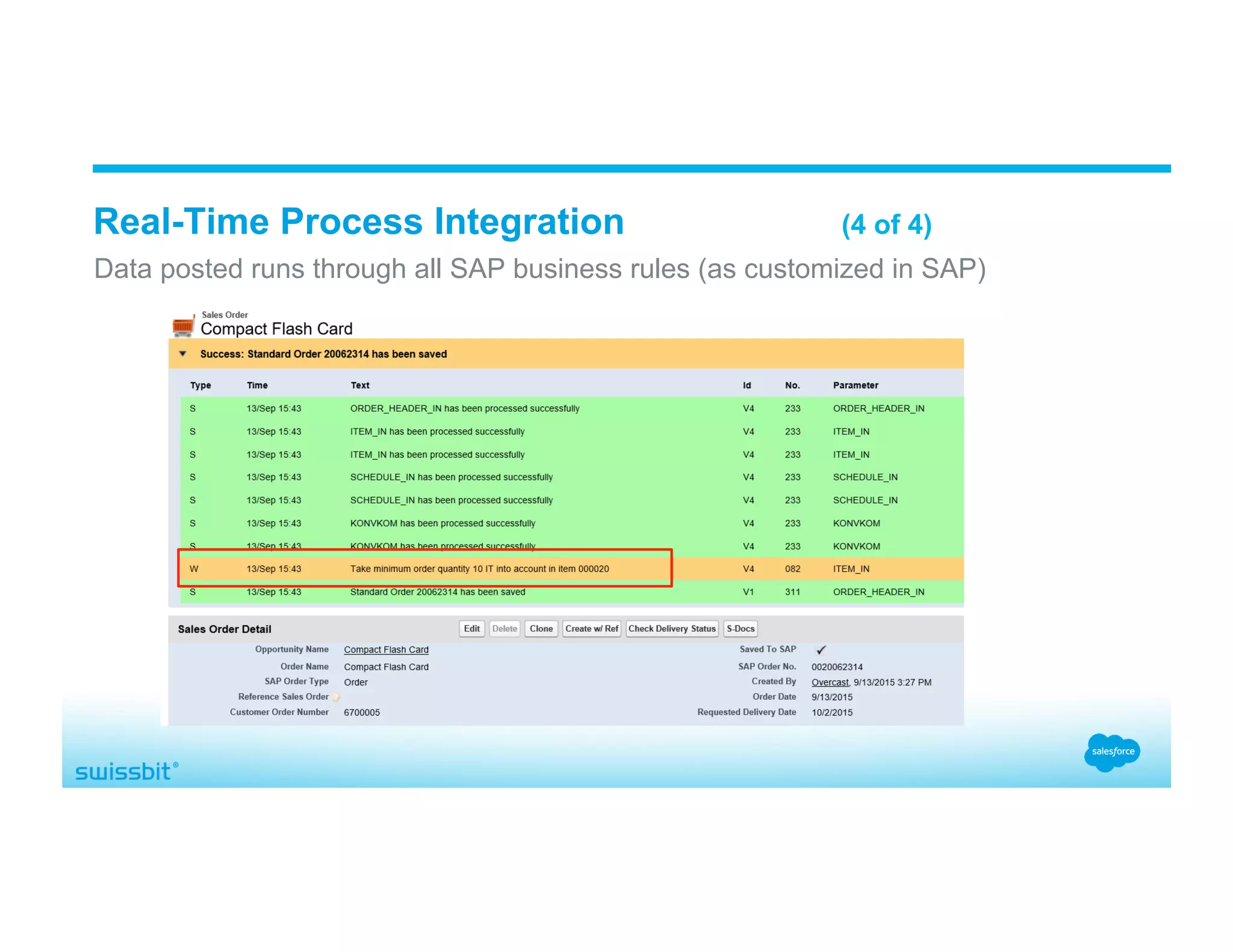 Data posted runs through all SAP business rules (as customized in SAP) Real-Time Process Integration (4 of 4) 