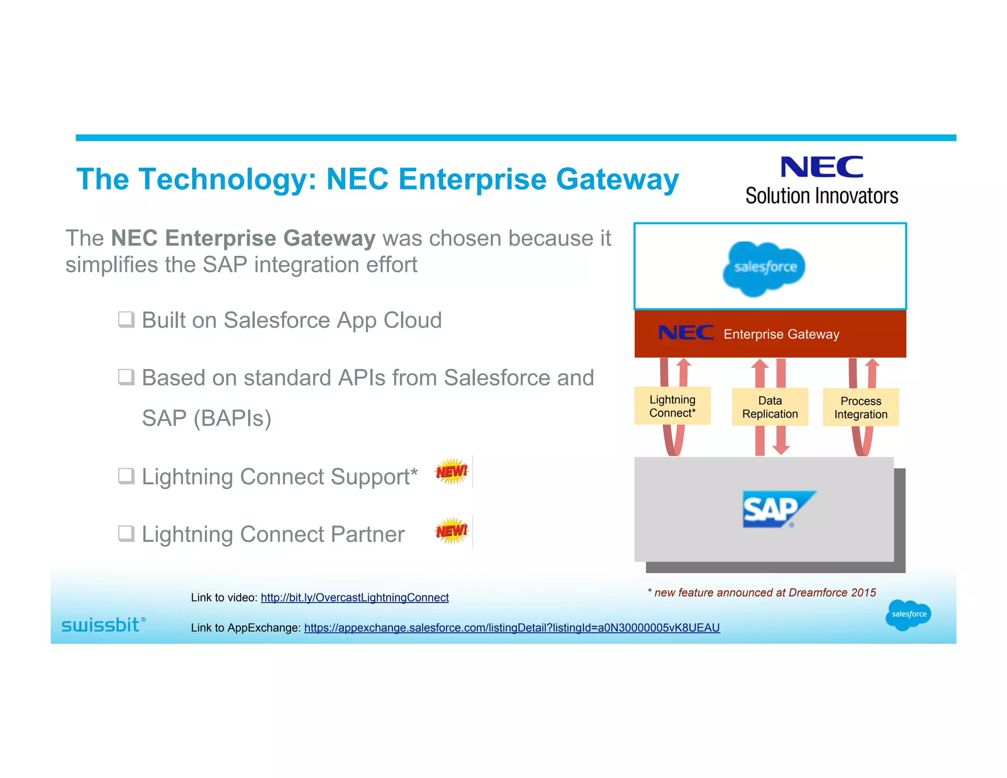 Others The NEC Enterprise Gateway was chosen because it simplifies the SAP integration effort q Built on Salesforce App Cloud q Based on standard APIs from Salesforce and SAP (BAPIs) q Lightning Connect Support* q Lightning Connect Partner The Technology: NEC Enterprise Gateway Enterprise Gateway Lightning Connect* Data Replication Process Integration * new feature announced at Dreamforce 2015Link to video: http://bit.ly/OvercastLightningConnect Link to AppExchange: https://appexchange.salesforce.com/listingDetail?listingId=a0N30000005vK8UEAU 