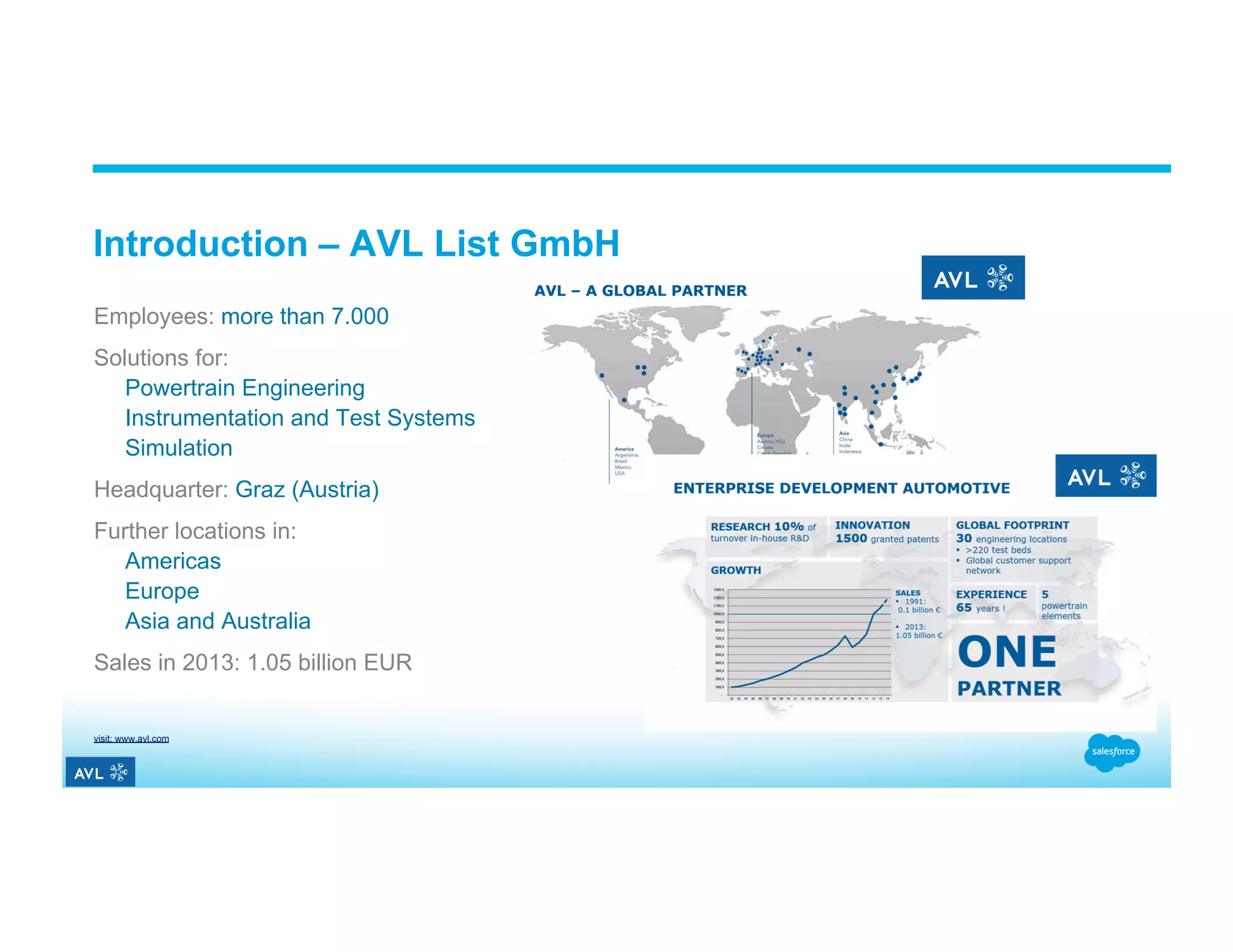 Employees: more than 7.000 Solutions for: ​  Powertrain Engineering ​  Instrumentation and Test Systems ​  Simulation Headquarter: Graz (Austria) Further locations in: ​  Americas ​  Europe ​  Asia and Australia Sales in 2013: 1.05 billion EUR visit: www.avl.com Introduction – AVL List GmbH 