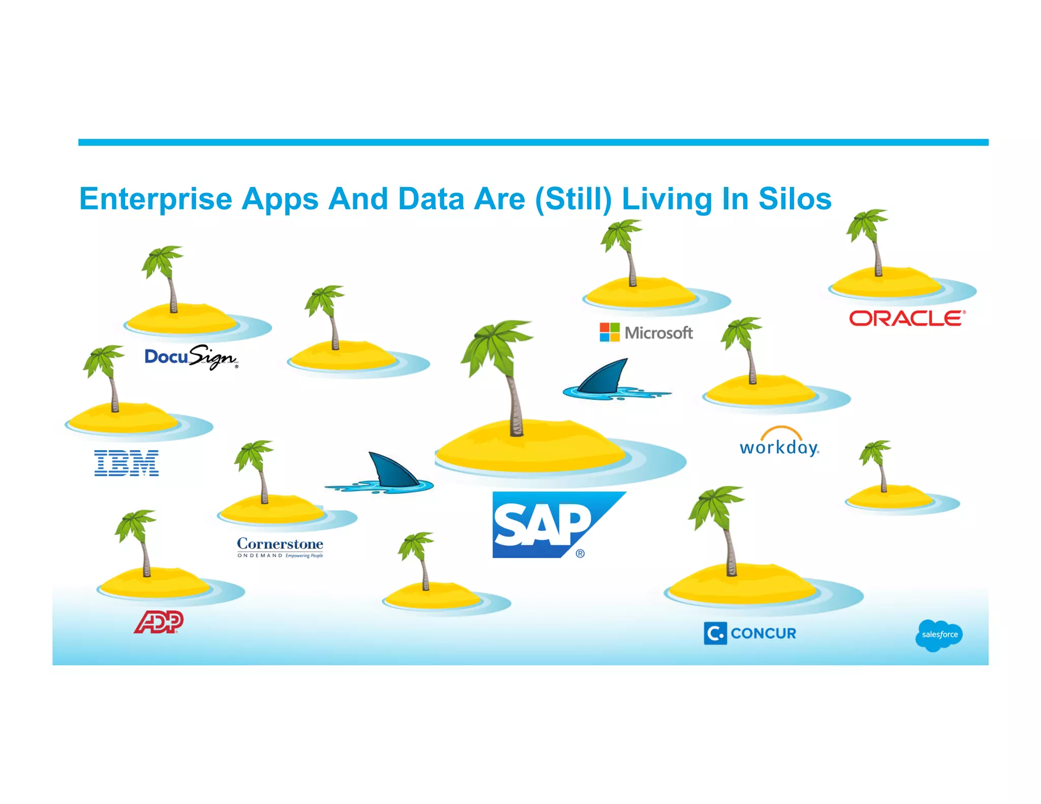 Enterprise Apps And Data Are (Still) Living In Silos 
