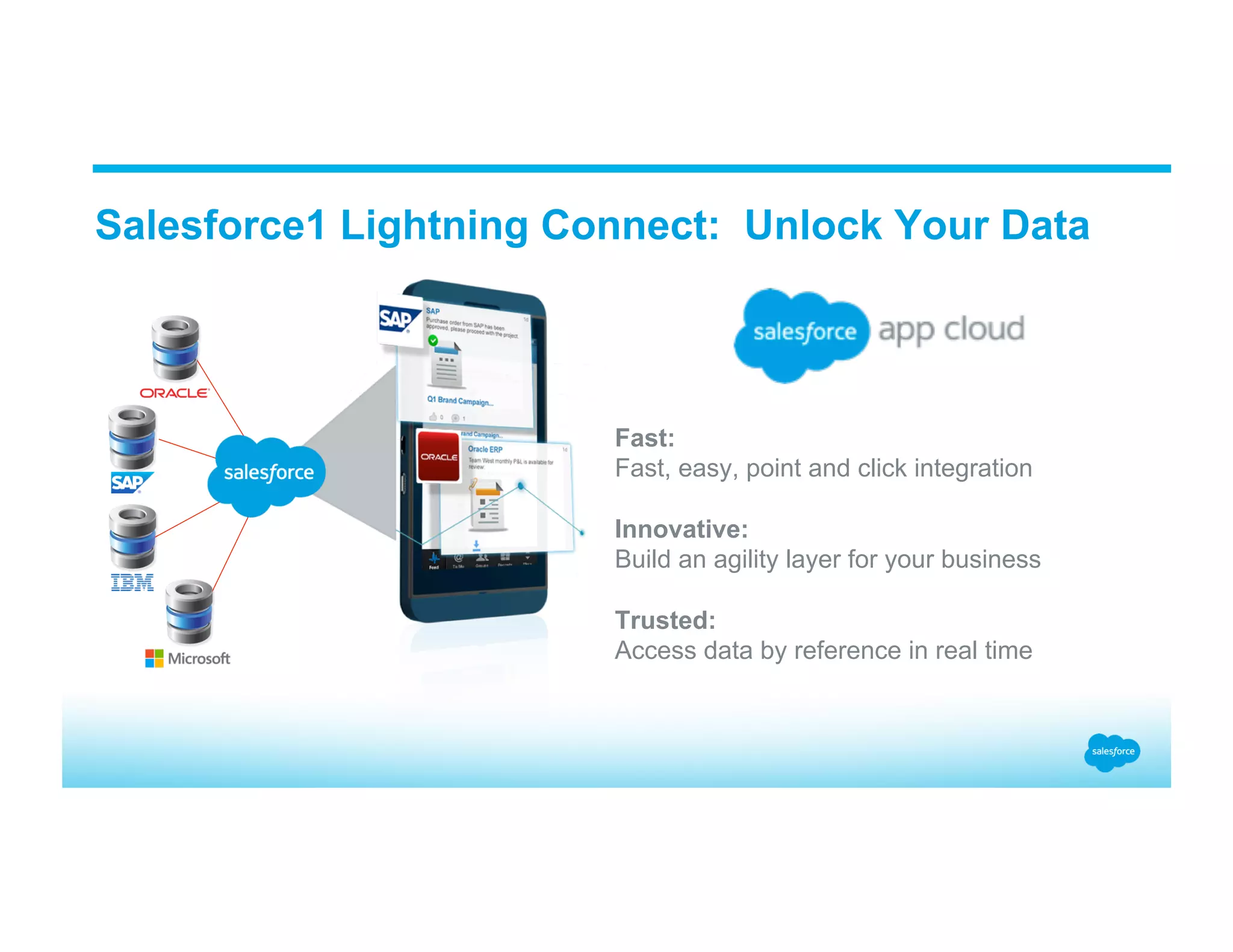 Salesforce1 Lightning Connect: Unlock Your Data Fast: Fast, easy, point and click integration Innovative: Build an agility layer for your business Trusted: Access data by reference in real time 