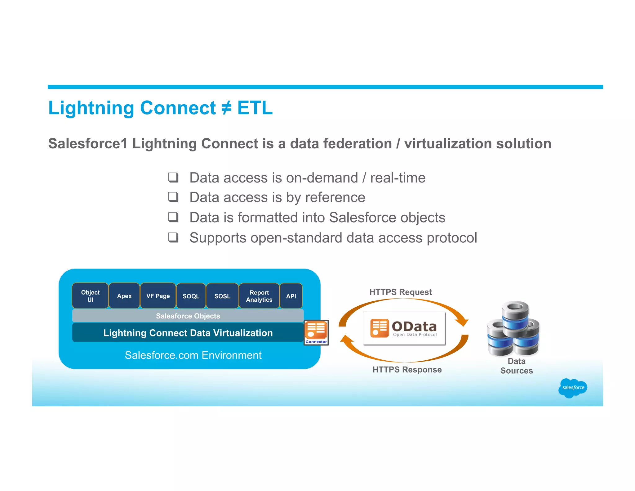 Lightning Connect ≠ ETL ❑  Data access is on-demand / real-time ❑  Data access is by reference ❑  Data is formatted into Salesforce objects ❑  Supports open-standard data access protocol Salesforce1 Lightning Connect is a data federation / virtualization solution HTTPS Request HTTPS Response Data Sources Lightning Connect Data Virtualization Object UI Apex VF Page SOQL SOSL Report Analytics API Salesforce.com Environment Salesforce Objects 