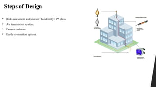 Class 3 Lps System.pdf training on Lightning Course Slides.pptx