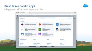 Lightning customization with lightning app builder | PDF