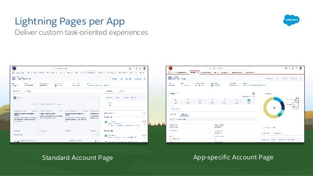 lightning app builder lightning app builder