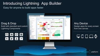Introducing Lightning App Builder
Drag & Drop
Build with standard and custom
Lightning Components
Any Device
Design apps for every screen
from one canvas
Easy for anyone to build apps faster
 