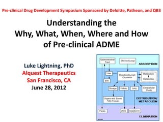 Pre-clinical Drug Development Symposium Sponsored by Deloitte, Patheon, and QB3


             Understanding the
      Why, What, When, Where and How
            of Pre-clinical ADME

         Luke Lightning, PhD
         Alquest Therapeutics
           San Francisco, CA
             June 28, 2012
 