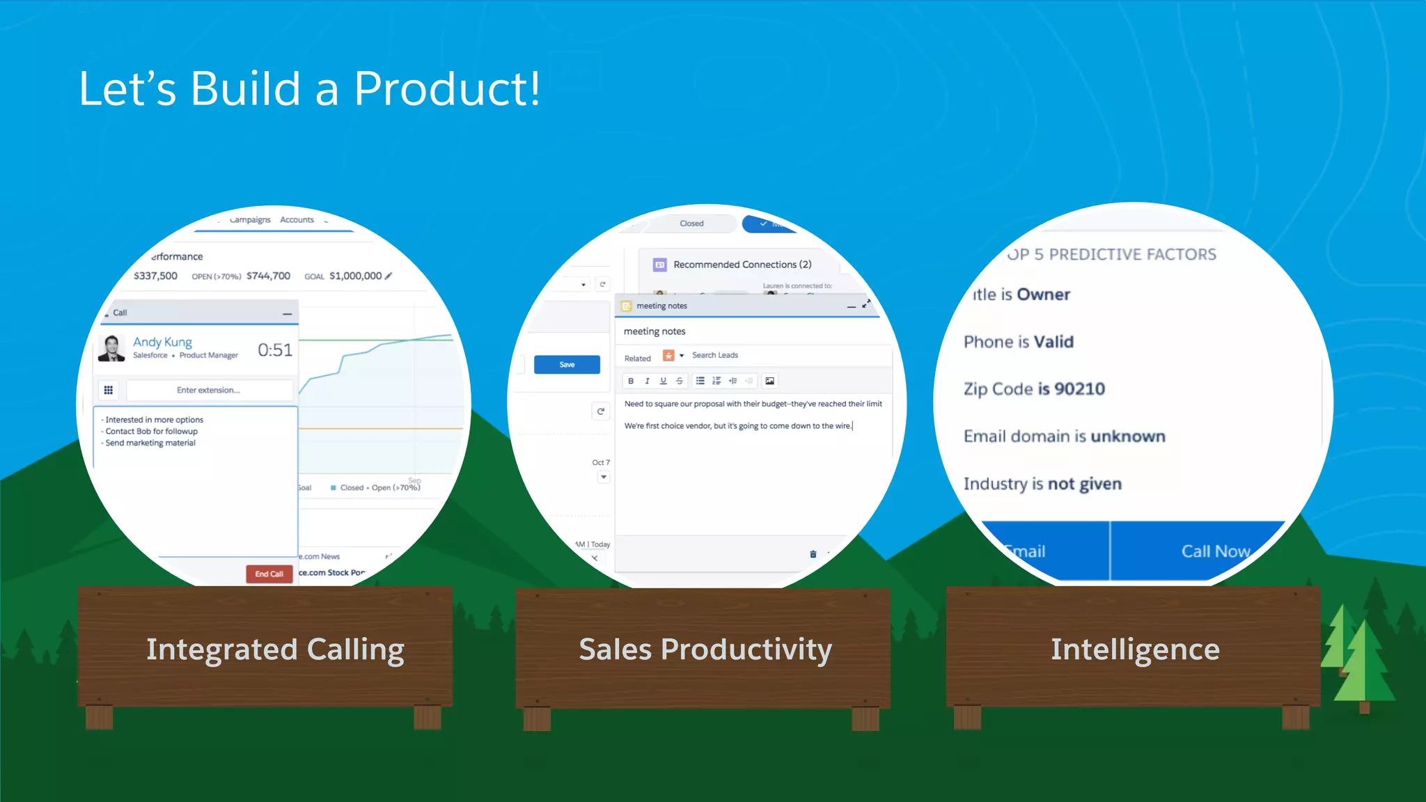 Let’s Build a Product!
Integrated Calling Sales Productivity Intelligence
 