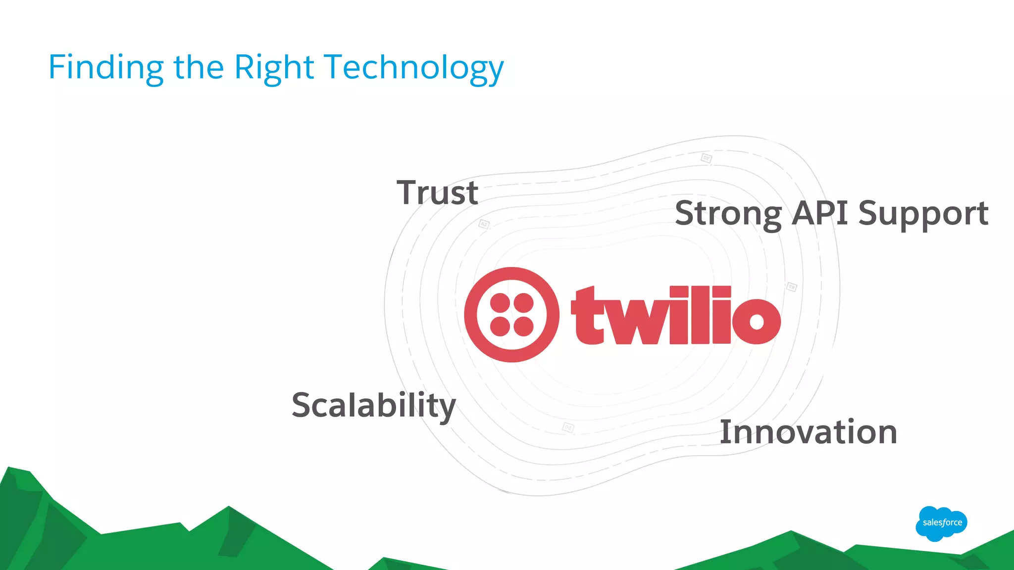 Finding the Right Technology
Trust
Scalability
Strong API Support
Innovation
 