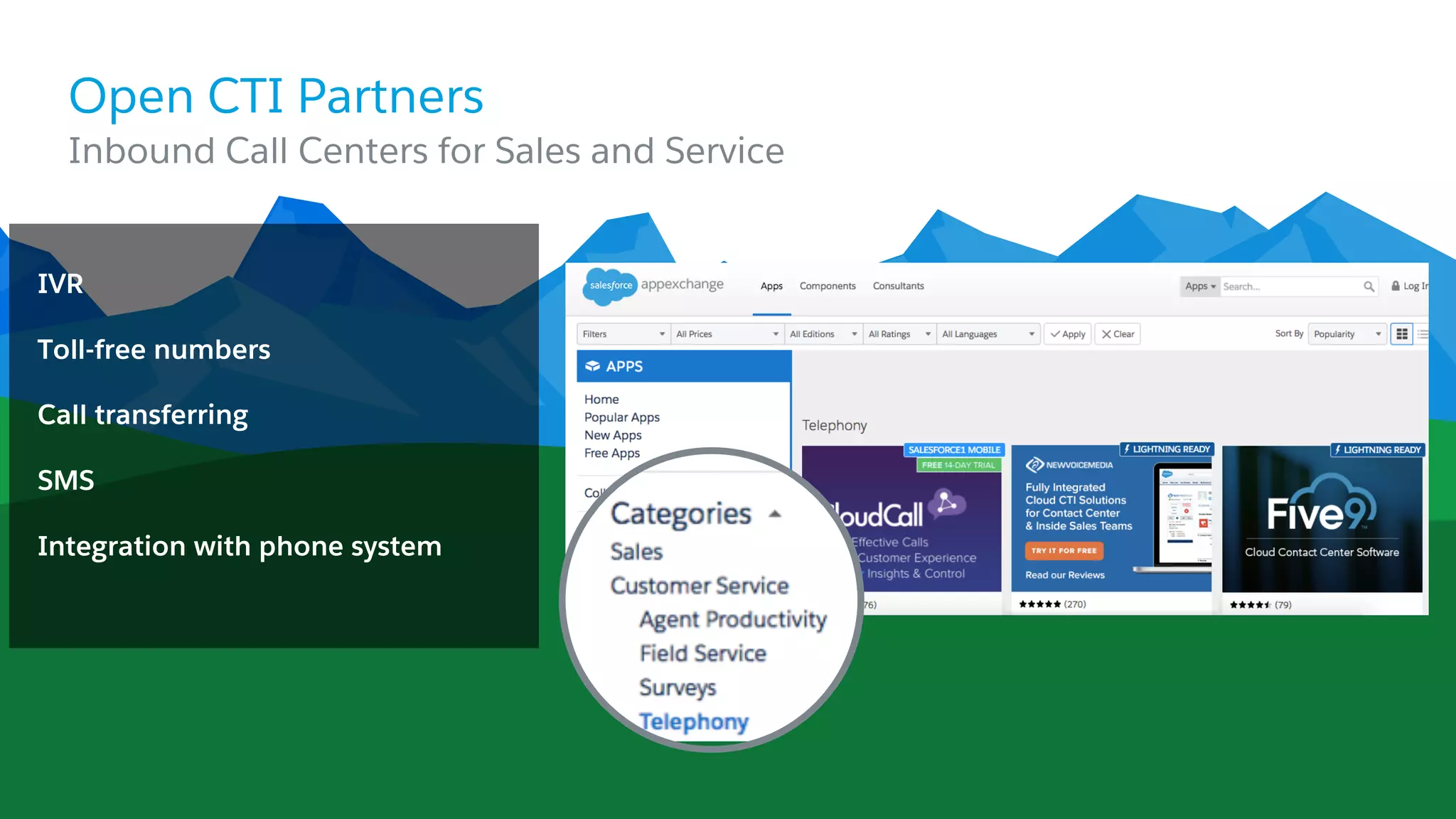 Open CTI Partners
​Inbound Call Centers for Sales and Service
IVR
Toll-free numbers
Call transferring
SMS
Integration with phone system
 