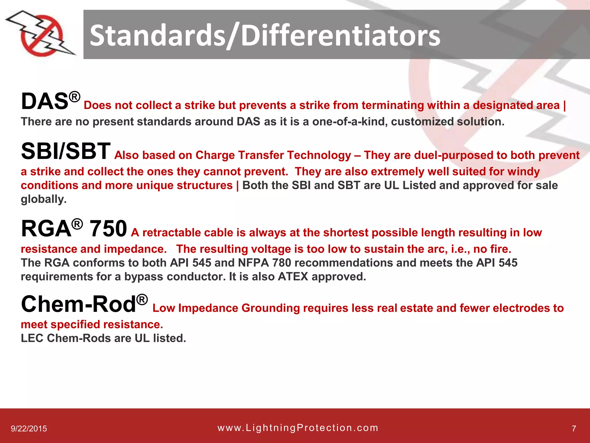 Lightning eliminators - 