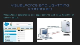 Visualforce and Lightning
(Continue..)
Visualforce components are page-centric and rely heavily on
server calls.
 