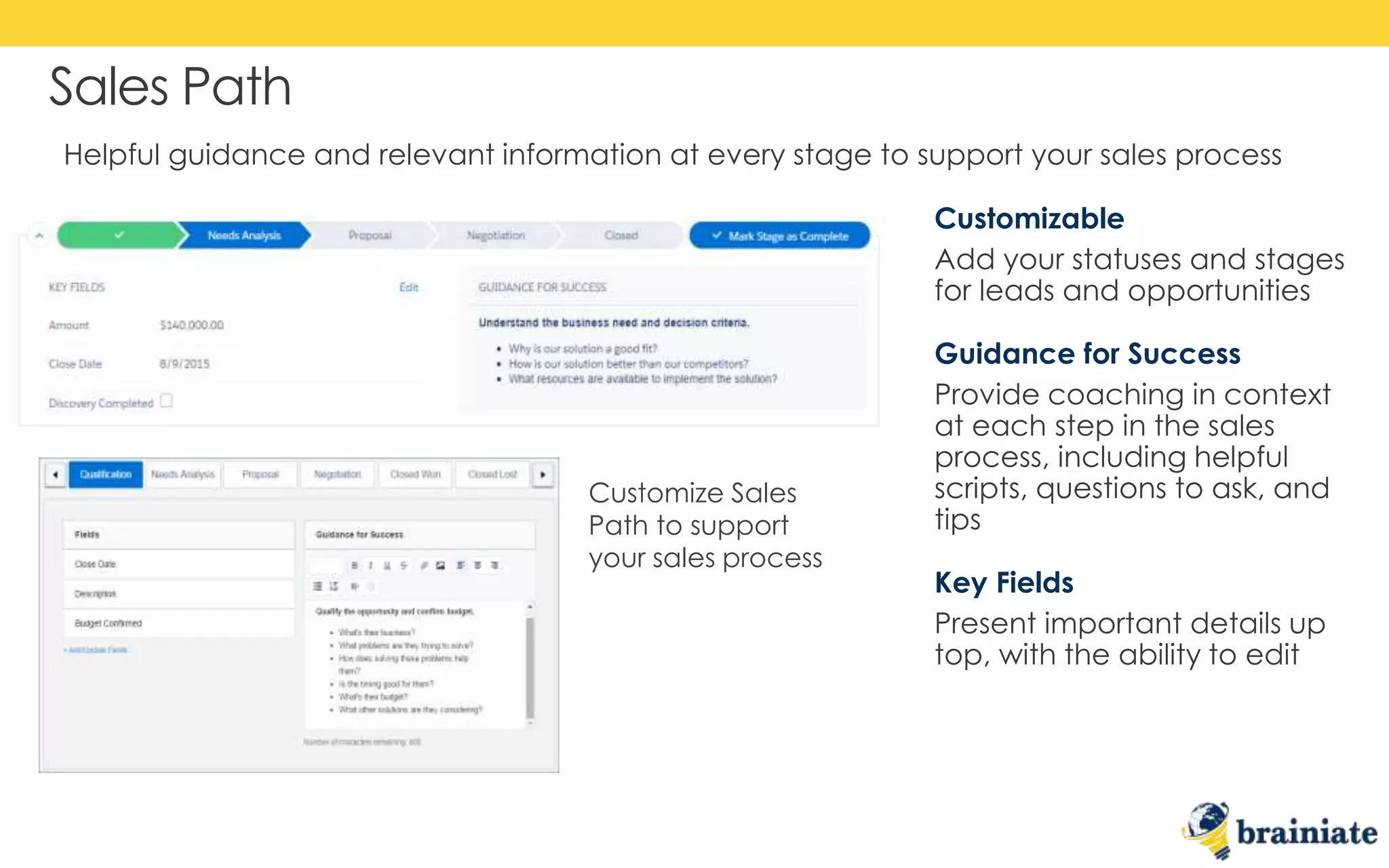 Sales Path
Customizable
Add your statuses and stages
for leads and opportunities
Guidance for Success
Provide coaching in context
at each step in the sales
process, including helpful
scripts, questions to ask, and
tips
Key Fields
Present important details up
top, with the ability to edit
Helpful guidance and relevant information at every stage to support your sales process
Customize Sales
Path to support
your sales process
 