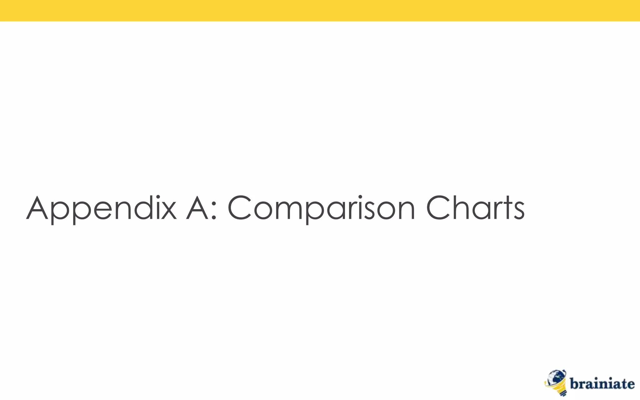 Appendix A: Comparison Charts
 