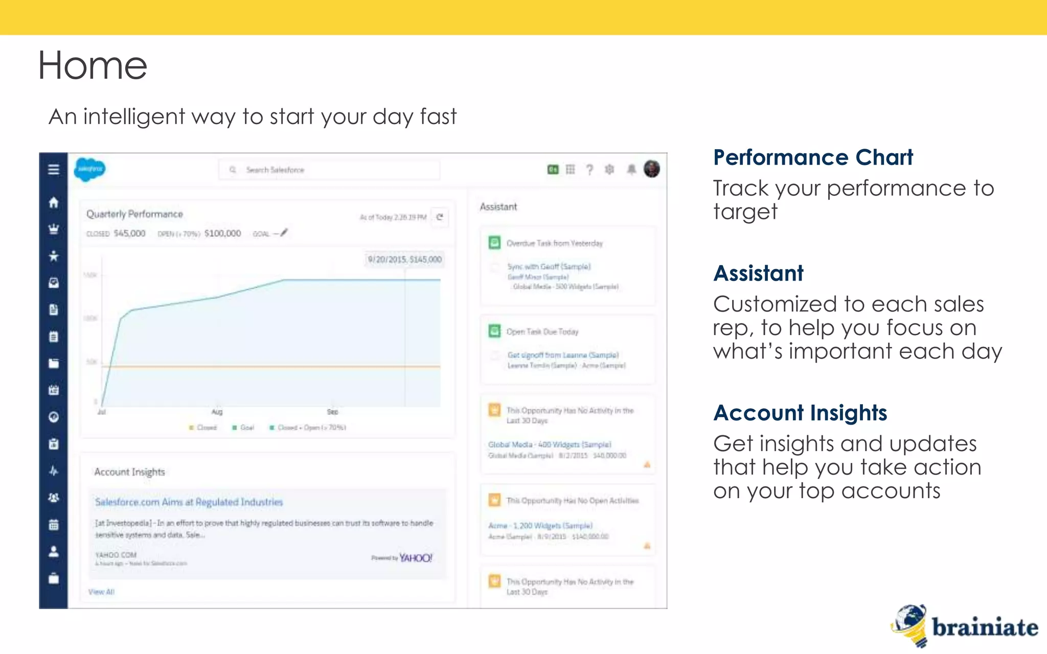 Home
Performance Chart
Track your performance to
target
Assistant
Customized to each sales
rep, to help you focus on
what’s important each day
Account Insights
Get insights and updates
that help you take action
on your top accounts
An intelligent way to start your day fast
 