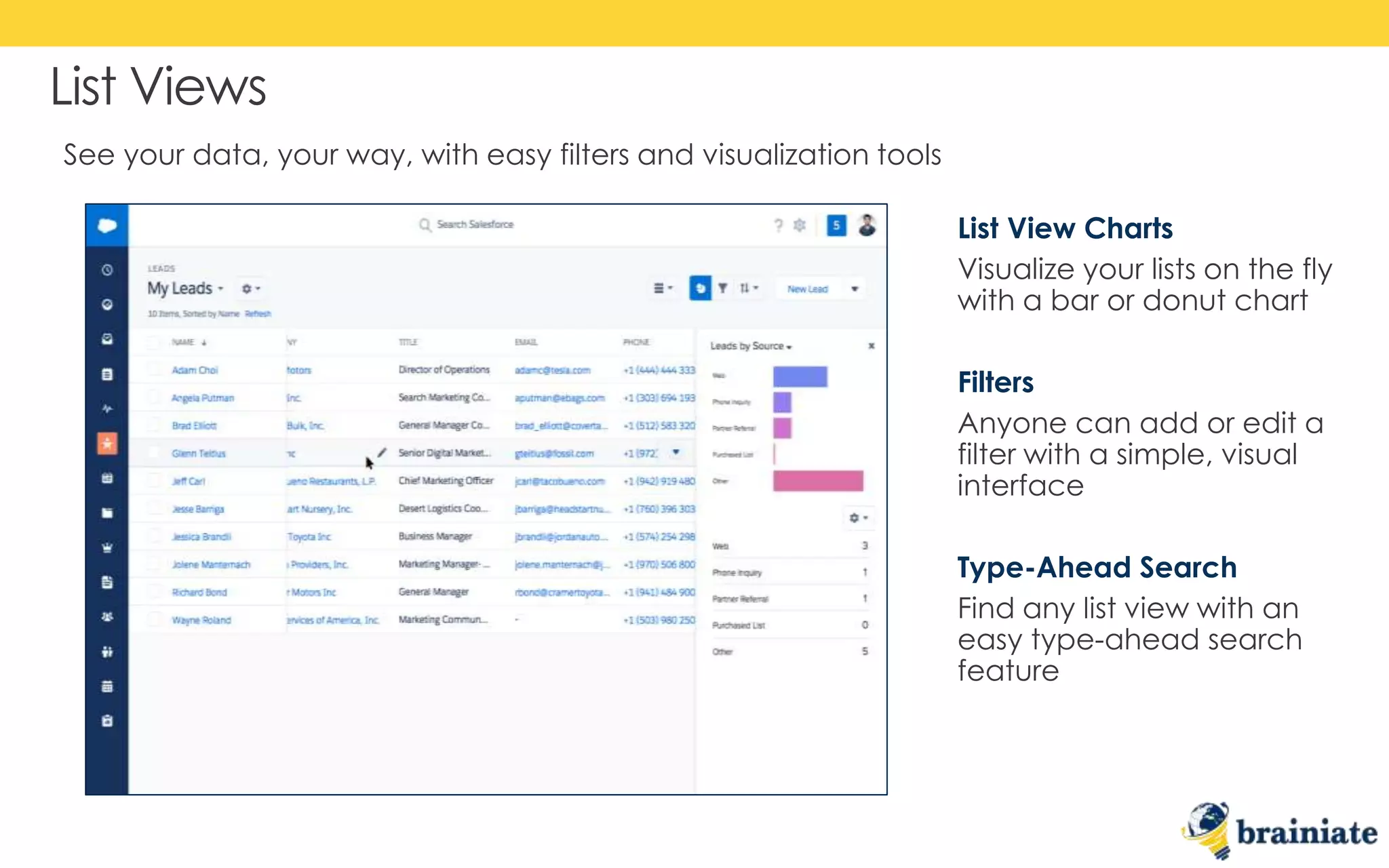 List Views
List View Charts
Visualize your lists on the fly
with a bar or donut chart
Filters
Anyone can add or edit a
filter with a simple, visual
interface
Type-Ahead Search
Find any list view with an
easy type-ahead search
feature
See your data, your way, with easy filters and visualization tools
 