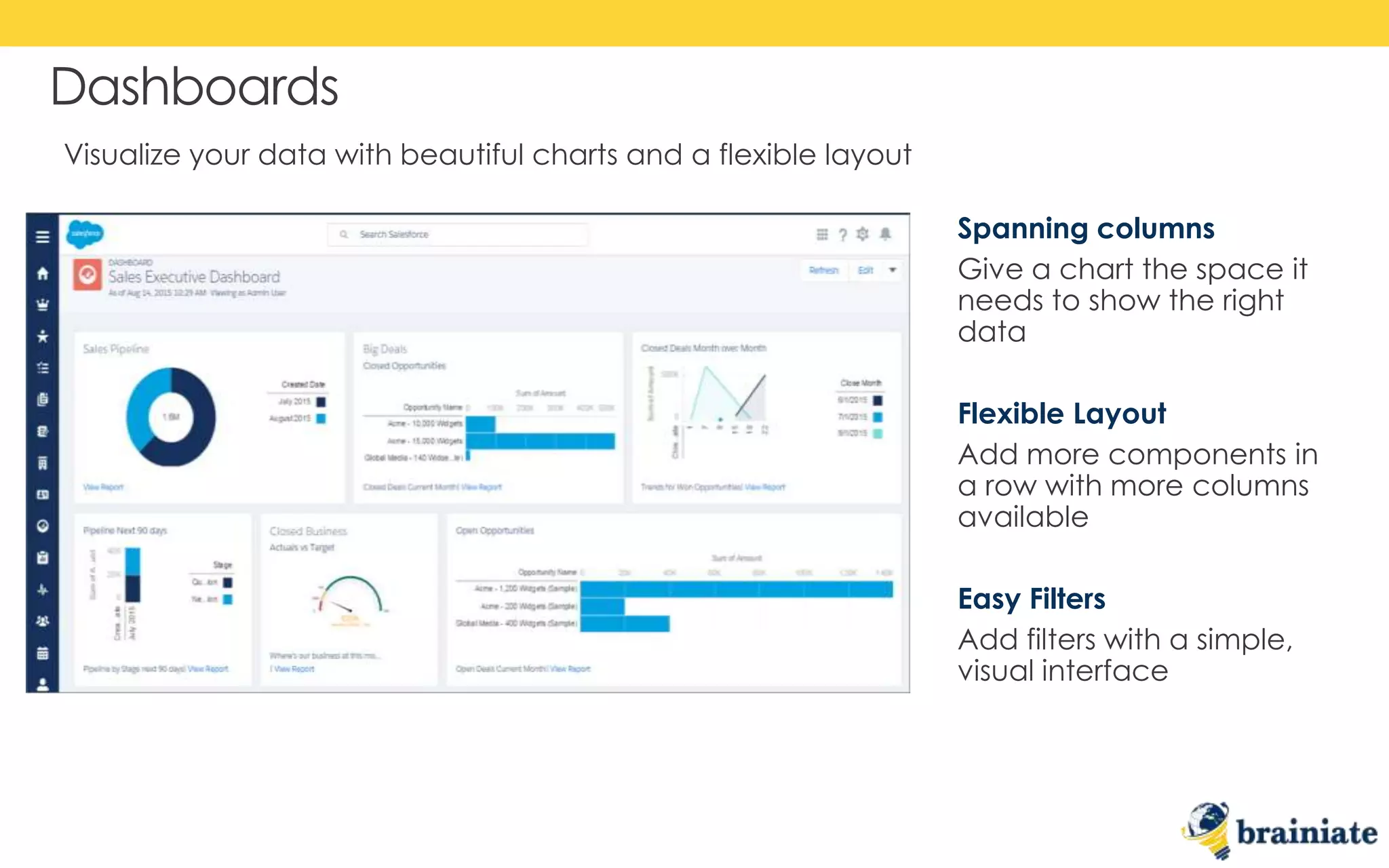 Dashboards
Spanning columns
Give a chart the space it
needs to show the right
data
Flexible Layout
Add more components in
a row with more columns
available
Easy Filters
Add filters with a simple,
visual interface
Visualize your data with beautiful charts and a flexible layout
 