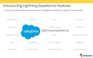 A set of powerful features in an intuitive, intelligent interface to support your business
Introducing Lightning Experience Features
App Launcher Home
Alerts
Account Insights
Contact Insights
Navigation Menu
Master-Detail View
Board View
List View Chart
Performance Chart
User Profile
Notifications
Assistant
Filters
Composer
Highlights Panel
Sales Path
Quick View
Workspace
Email Composer
lightning experience
 