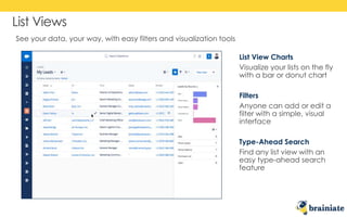List Views
List View Charts
Visualize your lists on the fly
with a bar or donut chart
Filters
Anyone can add or edit a
filter with a simple, visual
interface
Type-Ahead Search
Find any list view with an
easy type-ahead search
feature
See your data, your way, with easy filters and visualization tools
 