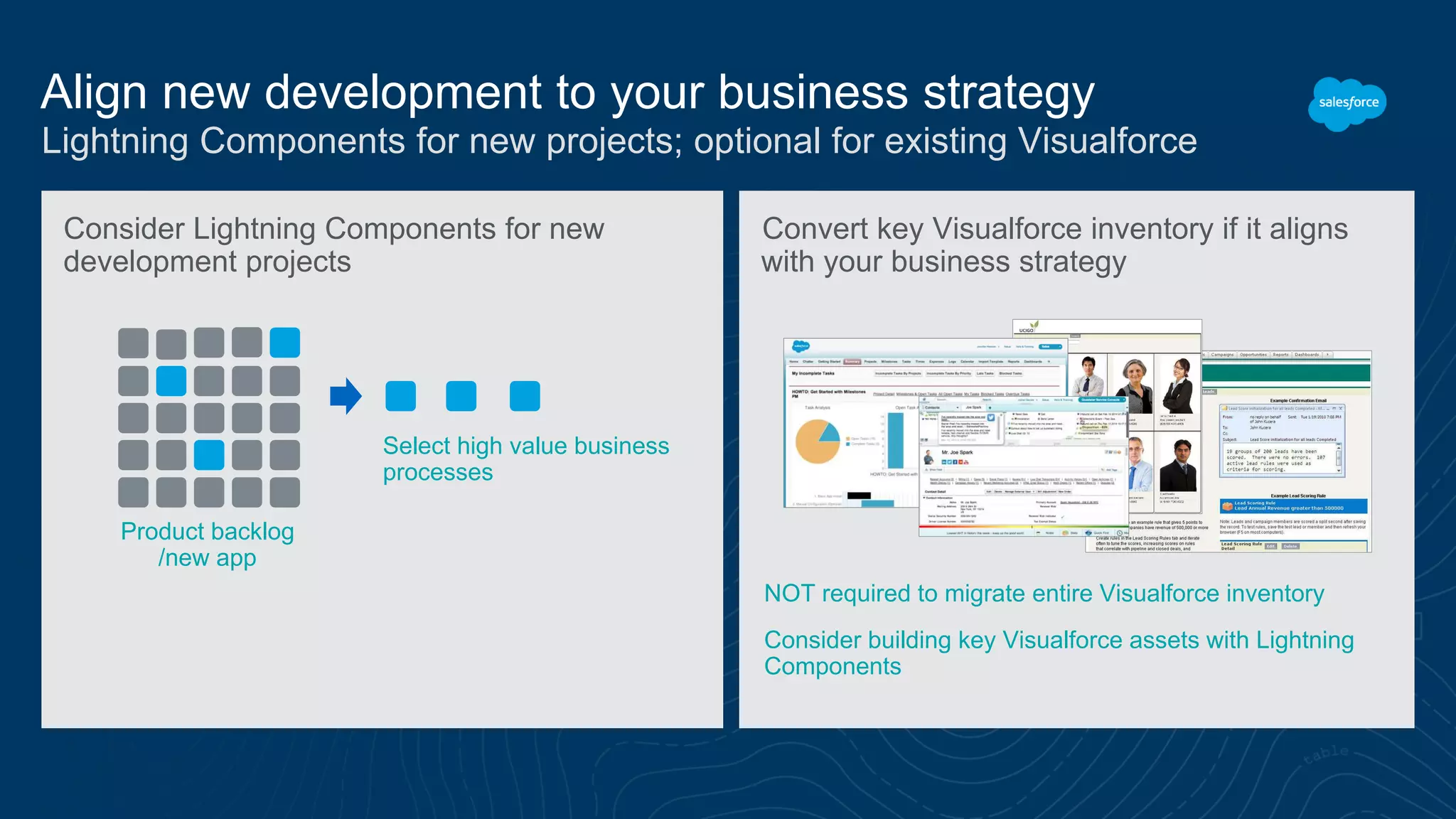 Consider Lightning Components for new
development projects
Convert key Visualforce inventory if it aligns
with your business strategy
Align new development to your business strategy
Lightning Components for new projects; optional for existing Visualforce
NOT required to migrate entire Visualforce inventory
Consider building key Visualforce assets with Lightning
Components
Product backlog
/new app
Select high value business
processes
 