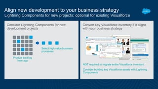 Consider Lightning Components for new
development projects
Convert key Visualforce inventory if it aligns
with your business strategy
Align new development to your business strategy
Lightning Components for new projects; optional for existing Visualforce
NOT required to migrate entire Visualforce inventory
Consider building key Visualforce assets with Lightning
Components
Product backlog
/new app
Select high value business
processes
 