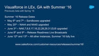Summer ‘16 Release Dates
• May 6th and 7th – Sandboxes upgraded
• May 20th – NA44 and NA45 upgraded
• June 3rd – NA6,7,8,9,17,18,22,28,29,31,EU5 upgraded
• June 8th and 9th – Release Readiness Live Broadcasts
• June 12th and 13th – All other instances, Summer ‘16 fully live
www.salesforce.com/customer-resources/releases/summer16/
Visualforce in LEx, GA with Summer ‘16
Previously beta with Spring ‘16
 