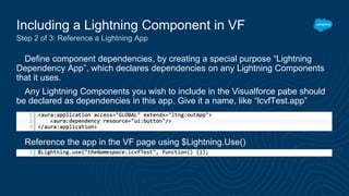 Define component dependencies, by creating a special purpose “Lightning
Dependency App”, which declares dependencies on an...